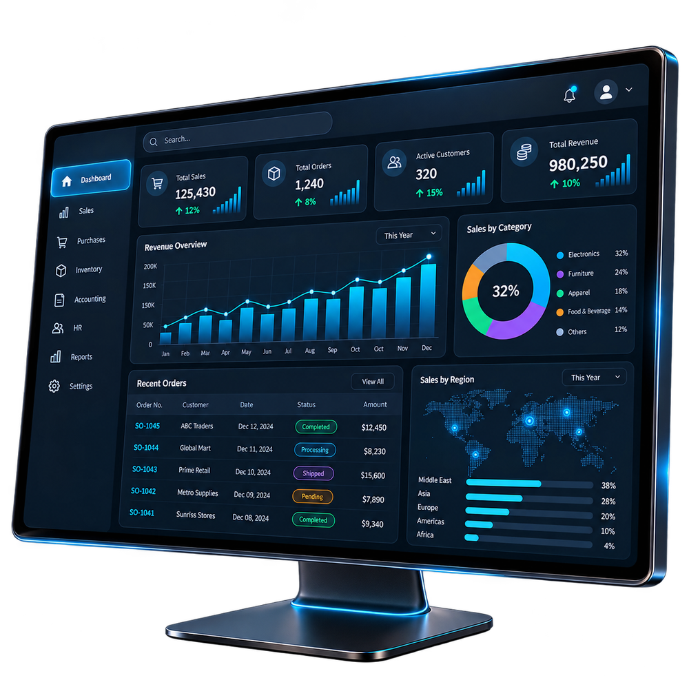 ERP dashboard